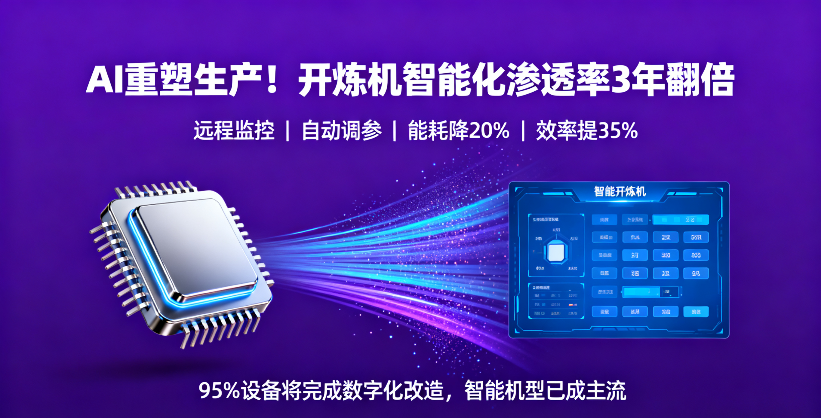 开炼机行业热门动态：智能化 + 绿色化双线爆发，市场规模剑指 85 亿！